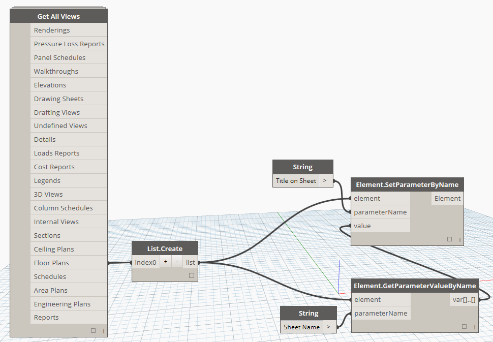 Use Dynamo to automatically change the "Title on Sheet" parameter to match the name of the sheet that the view lives on in Revit.