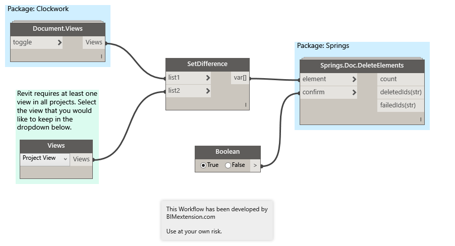 Use Dynamo to delete all views in Revit.