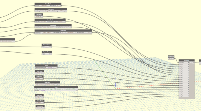 BIMxHTML – A Dynamo Package to Generate Web Pages
