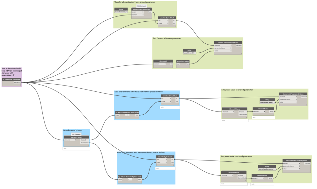 Use Dynamo to Transfer Phase Data to Bound Revit Models – Triple Zero Blog