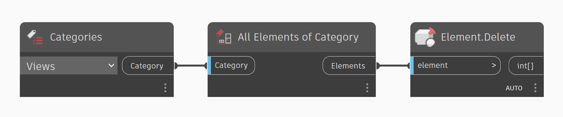 Dynamo Graph to Delete All Revit Views